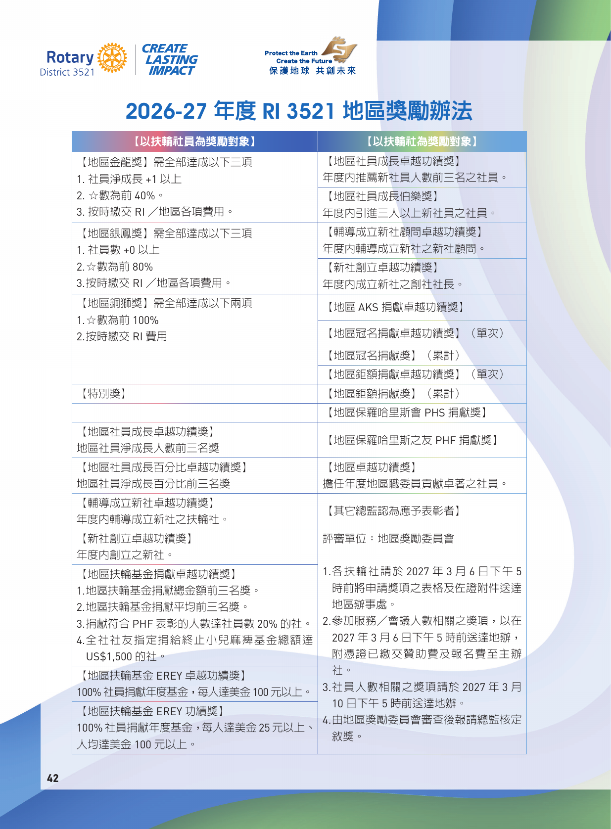 2026 CLLS 手冊第44頁